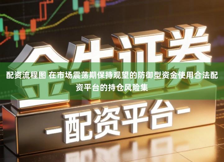 配资流程图 在市场震荡期保持观望的防御型资金使用合法配资平台的持仓风险集